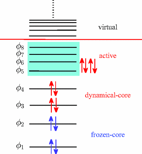 sato-1